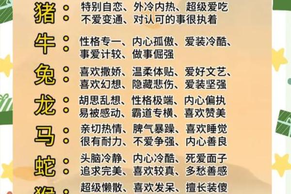 十二生肖代号背后的寓意与象征解析
