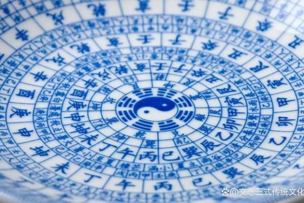 传统风水理论的历史渊源与发展