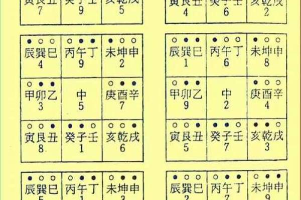 玄空排盘软件的选择与使用指南