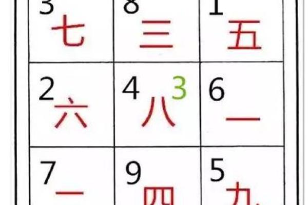 玄空排盘软件的选择与使用指南