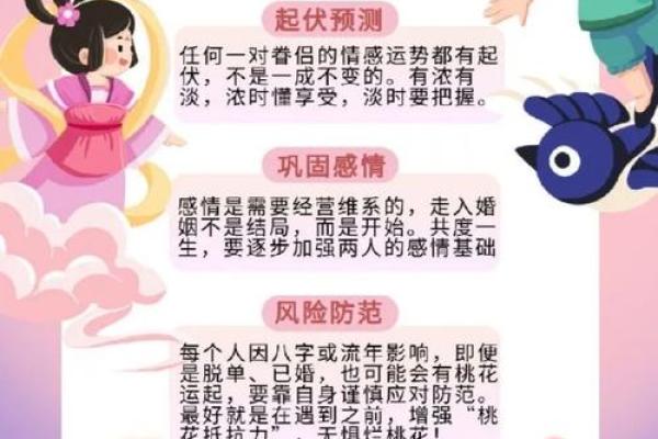 免费八字婚姻预测：命理角度帮你预见幸福与挑战