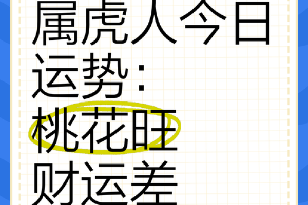 今日属虎人运势详解：顺势而为还是逆流而上