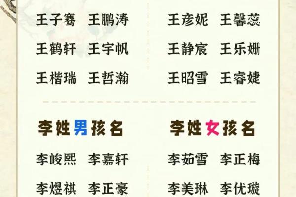 年宝宝起名指南：如何为宝宝选一个吉祥名字