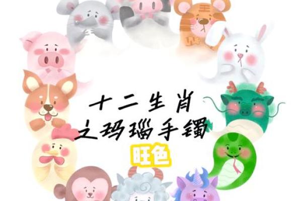 十二生肖的命运密码：如何影响你的人生轨迹与运势
