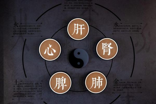 修字的五行属性解析及其在命理中的意义