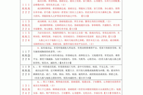 修字的五行属性解析及其在命理中的意义