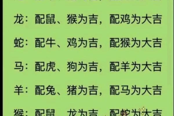 生肖男鸡与女虎的婚姻缘分分析