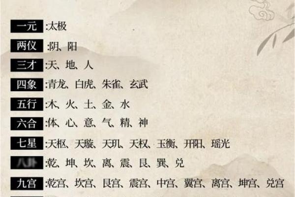 沂字的五行属性解析与意义探讨