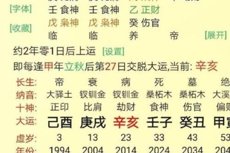 命理中的桃花劫解析：如何识别与应对感情危机
