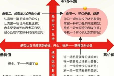 如何通过四柱排盘系统提升自我认知与人生决策