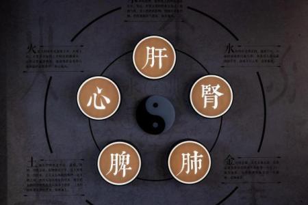 修字的五行属性解析及其在命理中的意义