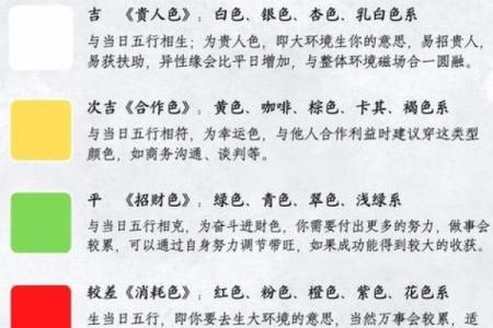 五行数字与命理：如何通过数字解析你的命运轨迹