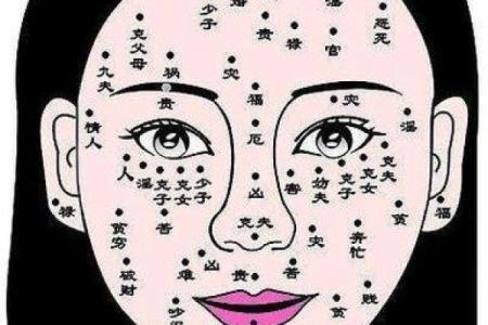 揭示女人面部痣相中的吉凶密码