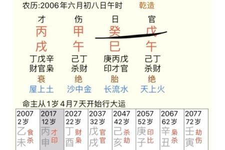 蕾字五行属性解析与命理影响分析