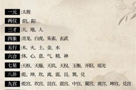沂字的五行属性解析与意义探讨