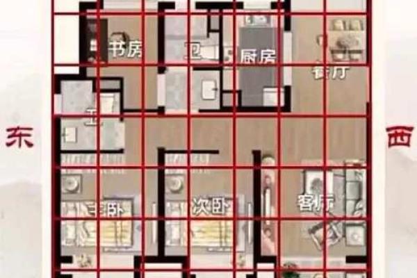 复式楼家居风水布局与财位布置技巧分析