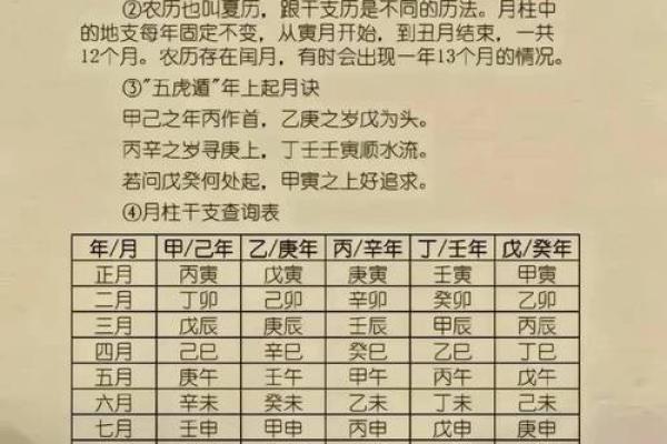 免费生辰八字命名：专家解析八字与名字的关系
