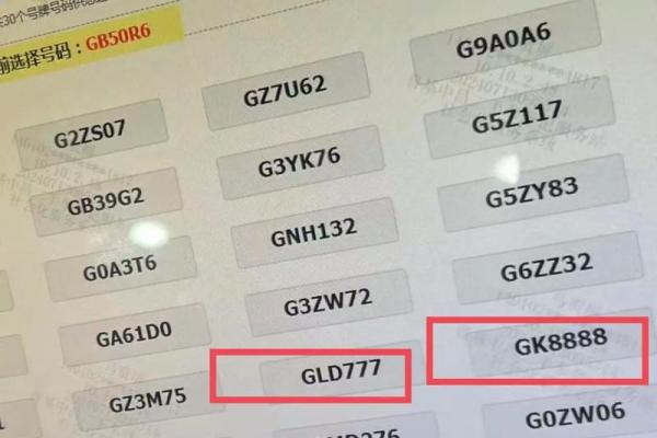 车牌数字的命理解析与运势影响