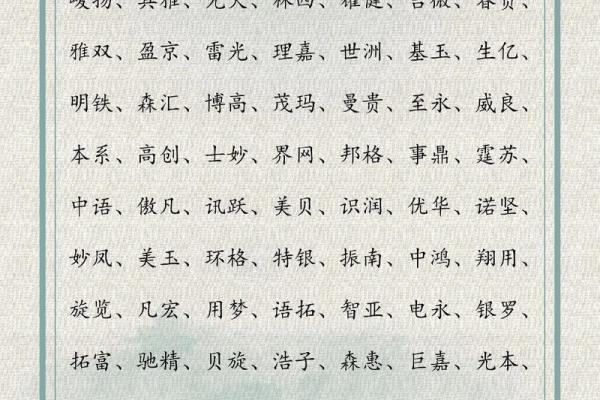 轻松创建独特企业名称的公司在线起名网
