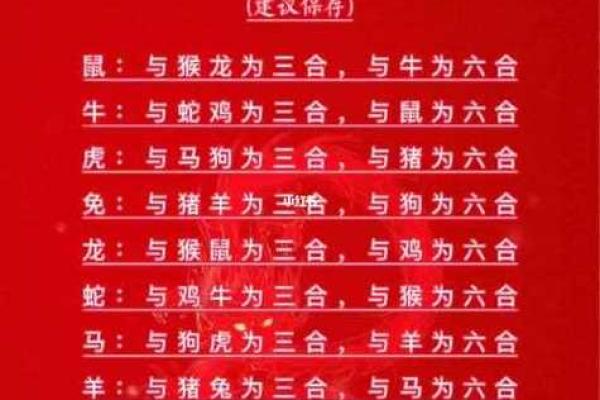 蛇和鼠的婚姻配对：相互矛盾还是完美契合？