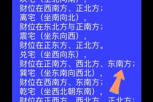 门厅财位方位图解读与风水优化方案