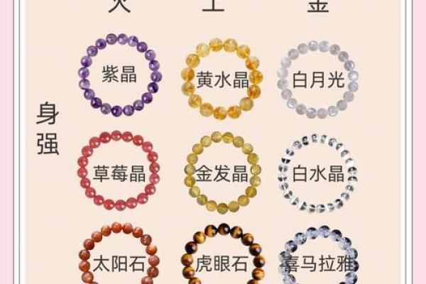 阴阳五行护身符的神秘力量与实际应用解析