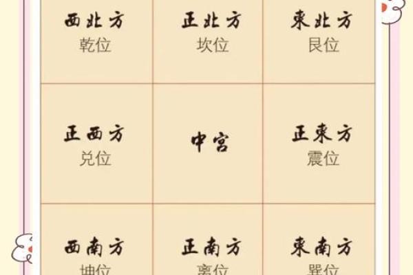 开账风水对家居运势的影响与调理方法