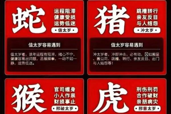 开账风水对家居运势的影响与调理方法