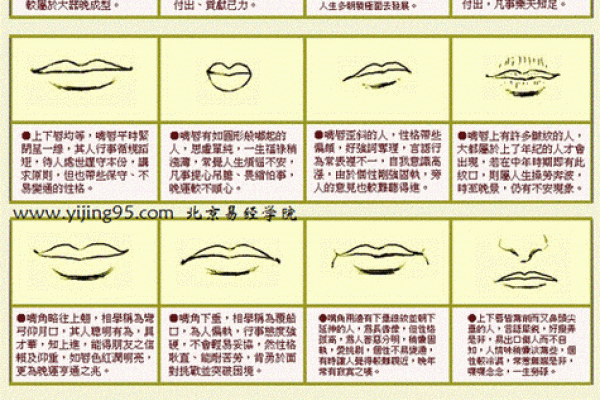 如何通过面相识别旺夫的女性