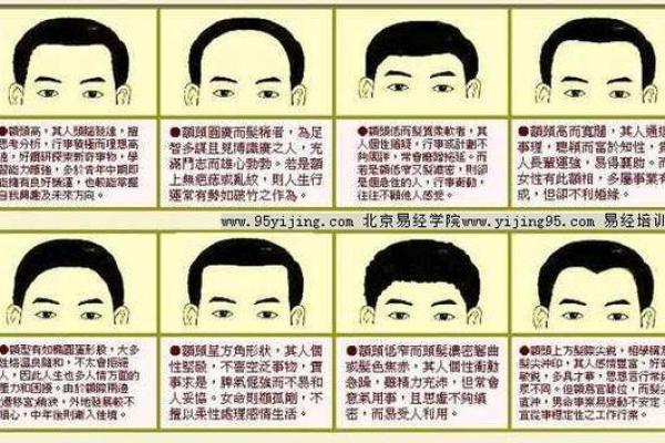 深入了解抬头纹的面相学意义与心理状态