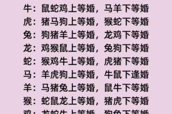 女牛男虎婚姻是否合适？分析两者性格与婚姻契合度