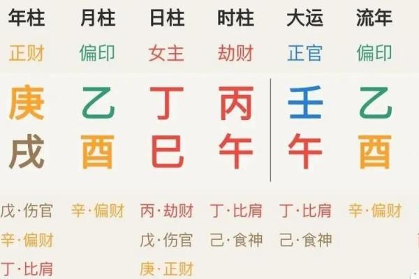 命理中刑的象征与调解方法