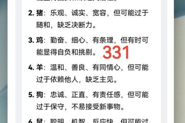 出生的人是什么生肖？揭秘的生肖性格特点