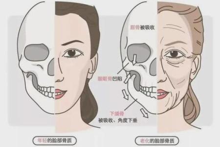 面相中透露出的刻薄特征解析