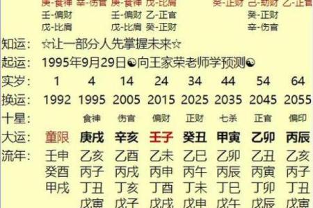 生辰八字被他人知道会带来哪些影响和风险？