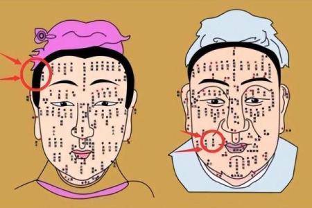 痣相与健康：痣的变化是否预示着健康问题