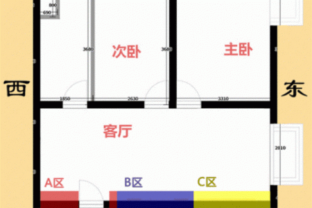 深圳房间风水财位的选择与调整技巧