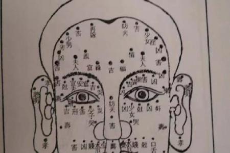 痣相分析：为何有些人深信痣的位置决定人生