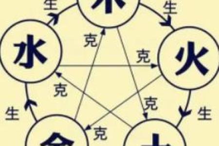 金土命的五行属性与人生运势