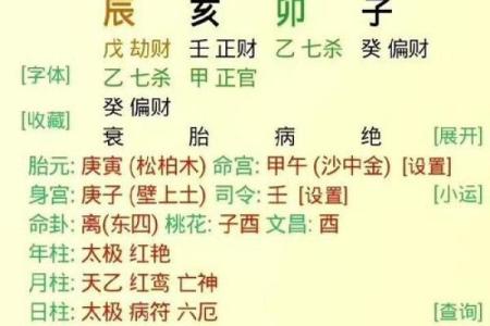 八字命理中的夭折预示与防范