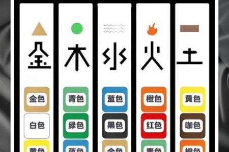 五行与颜色的神秘关联：探索五行色彩对运势的影响
