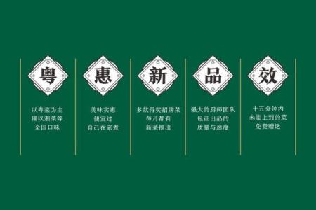 如何选择青岛可靠的起名公司提升品牌形象