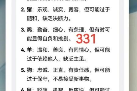 出生的人是什么生肖？揭秘的生肖性格特点