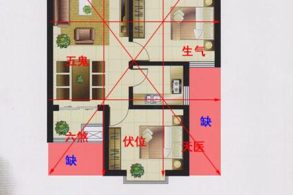 香港风水大师的个人经验与实战案例分析