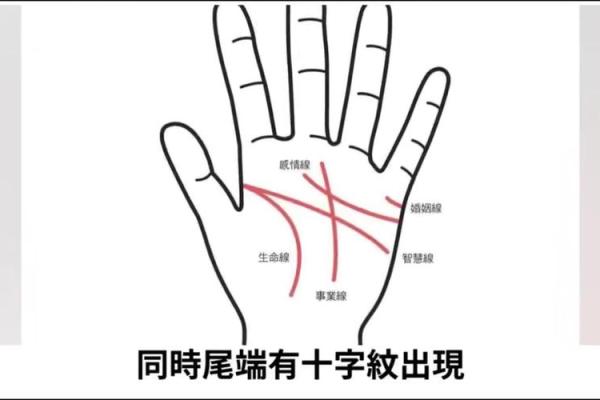 劳碌手相与心灵的关系：辛劳背后的心理暗示