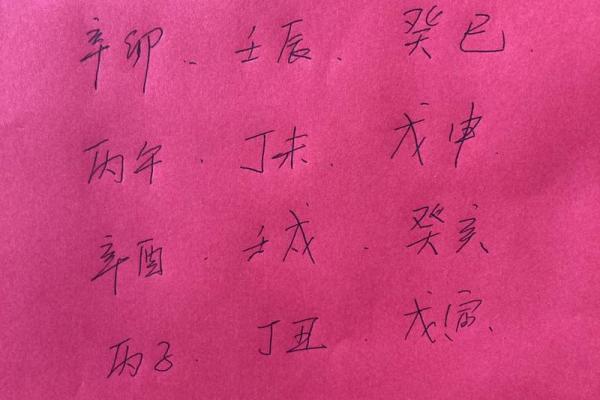 八字如何揭示配偶外貌特征的奥秘