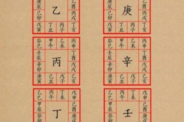 六壬排盘APP助力精准命运分析，快速入门必备