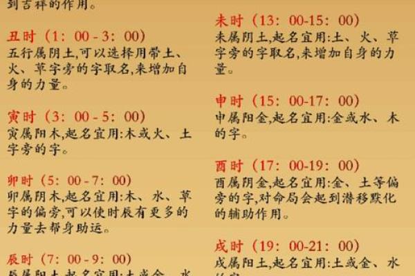 五行属金最吉利的名字推荐与解析