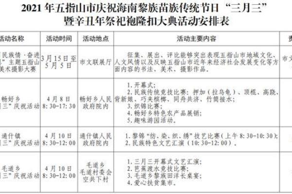 三月庆祝活动：探索这个月的主要节日与传统