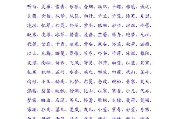公司起名打分免费测试助你选择最佳名称